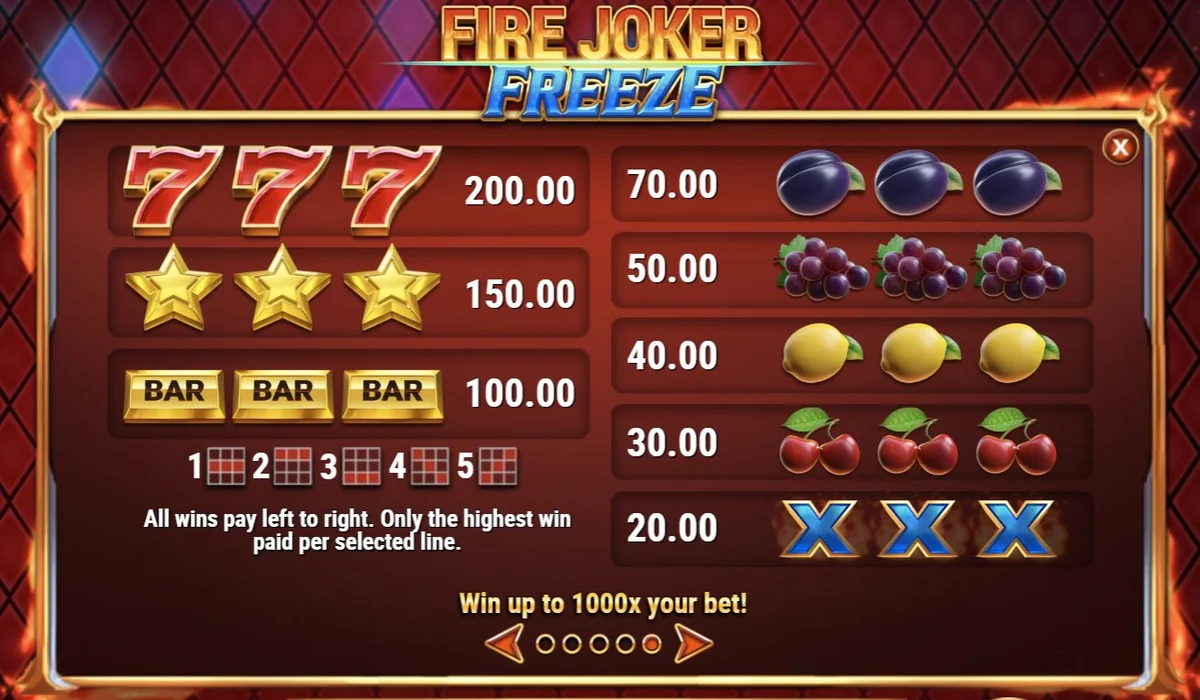 Fire Joker Freeze paytable na nagpapakita ng sevens stars bars at fruit symbol payouts